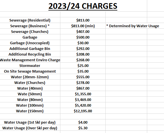 charges.png